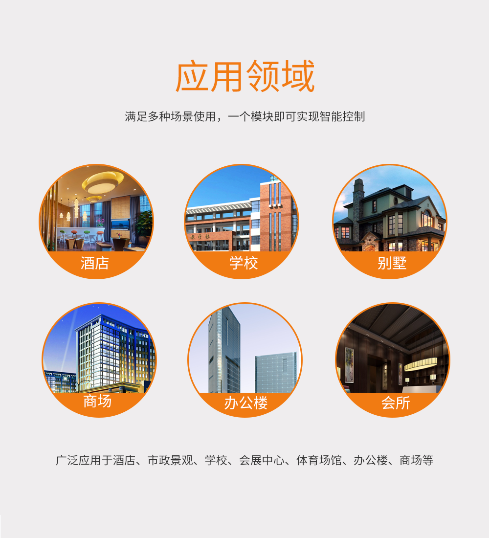 智能開關(guān)面板應(yīng)用